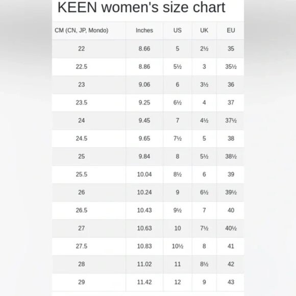 Keen Whisper Coral Waterproof Sport Hiking Water Beach Sandals - Picture 15 of 15